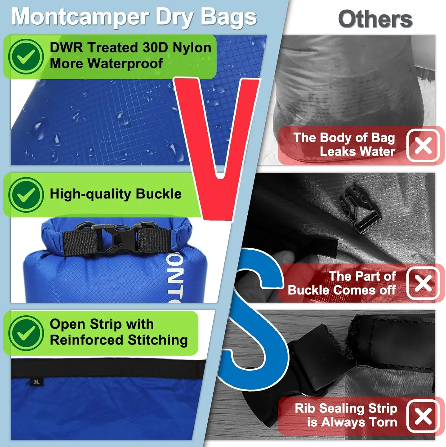 30D Nylon Waterproof Dry Bag-Extra Large Waterproof Storage Sack with Roll Top Closure-Suitable for Long Hiking, Camping, Kayaking and Beach-Float on Water(35L/Red)