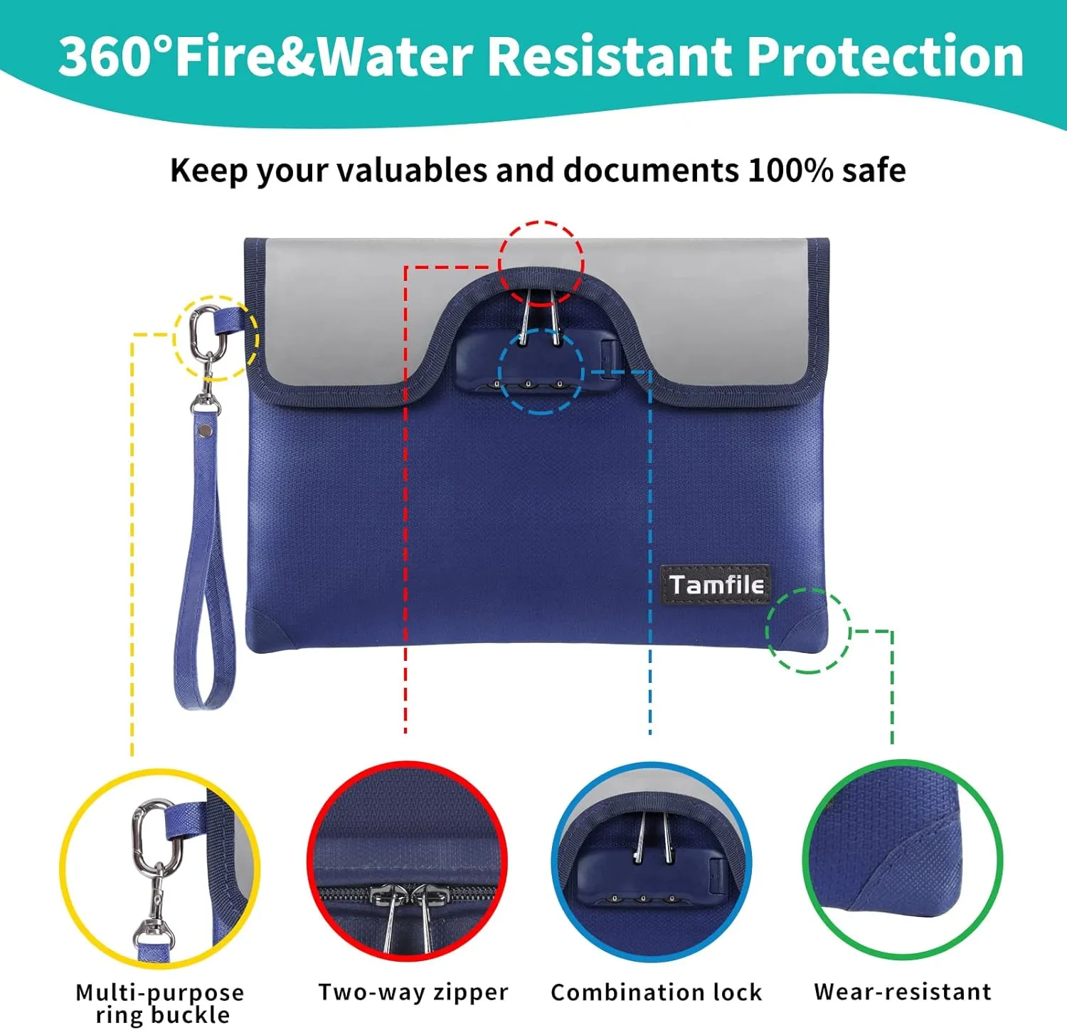 5200°F Fireproof Money Bag with Lock, Water Fireproof Document Bag with Zipper, 8 Layers Fire Insulation, Small Fireproof Safe Storage Pouch with Lock for Cash, Passport, (8.3" x 11", Blue)