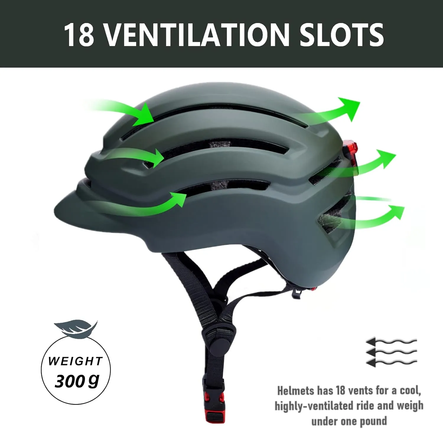 Adult Bike Helmet for Men Women, Mountain Road Bicycle Helmet with USB Rechargeable Taillight