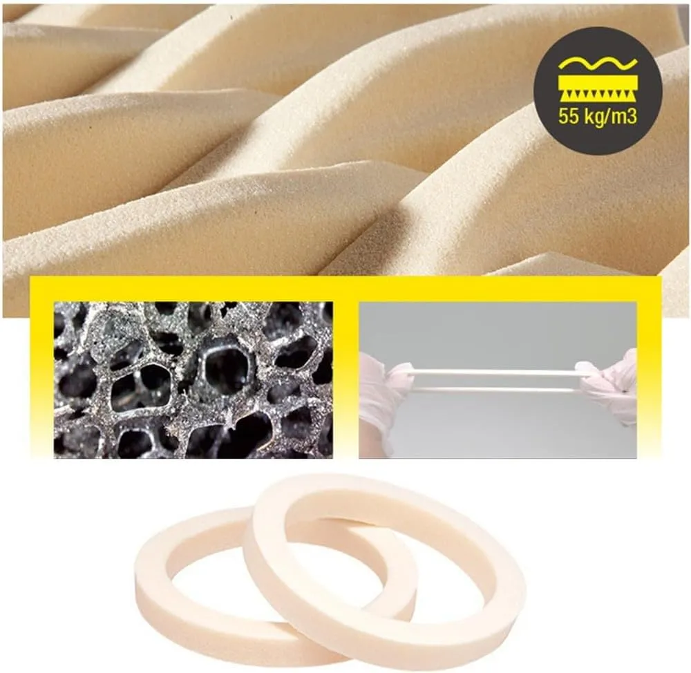 Bicycle Fork Dust Seal 30-40mm For FOX/For Rockshox/For MANITOU/SR For SUNTOUR Bike Parts, Replacement Suspension Fork Dust Wiper Kit, Seal Kit with Foam Rings(30x42mm)