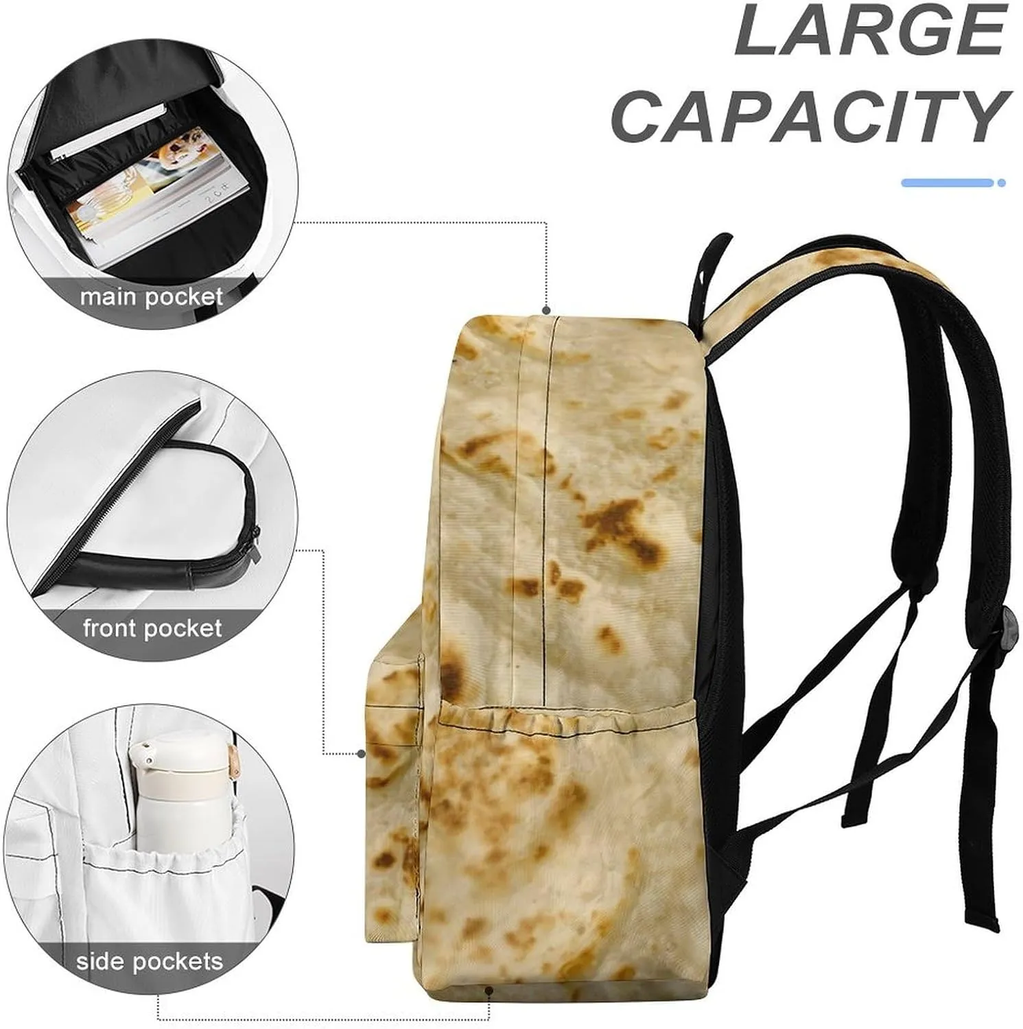 Burritos, Giant Tortilla Large Capacity Backpack, Simple And Practical, Exquisite And Minimalist Design