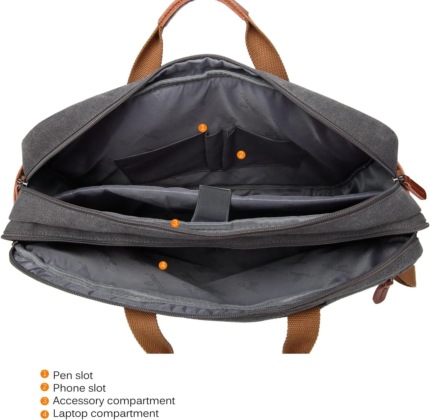 Convertible Backpack Messenger Shoulder Bag Laptop Case Business Briefcase Multi-Functional Travel Handbag Fits 17.3 Inch Laptop for Men/Women (Canvas Dark Grey)