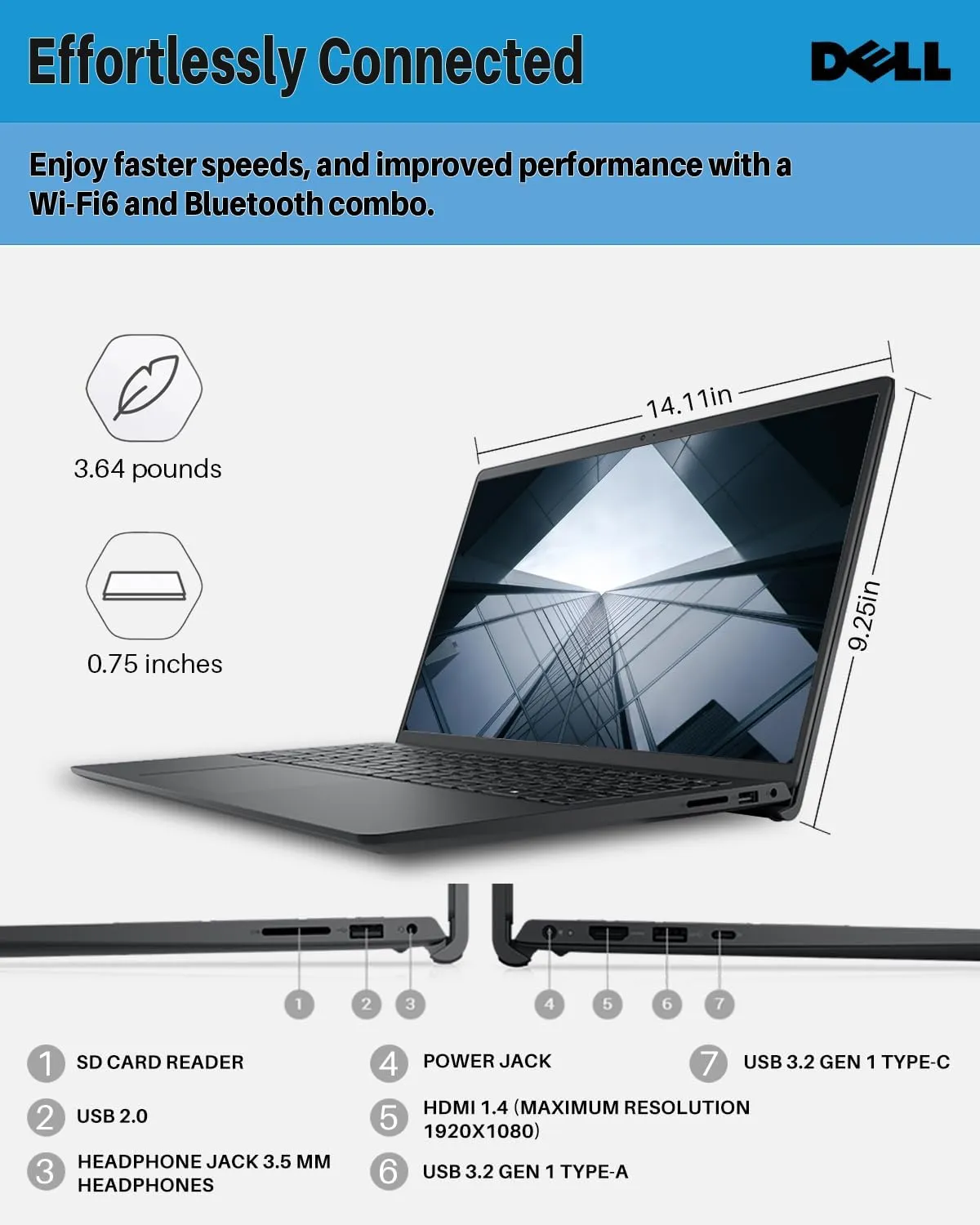 Dell Inspiron 15 3530 Touchscreen Laptop Computer, 15.6 Inch FHD Anti Glare Screen, Intel 10 Cores i7-1355U, 64 GB RAM, 2 TB SSD, Wi-Fi 6, Win11 Pro & MS Office Pro Lifetime License, Accessories