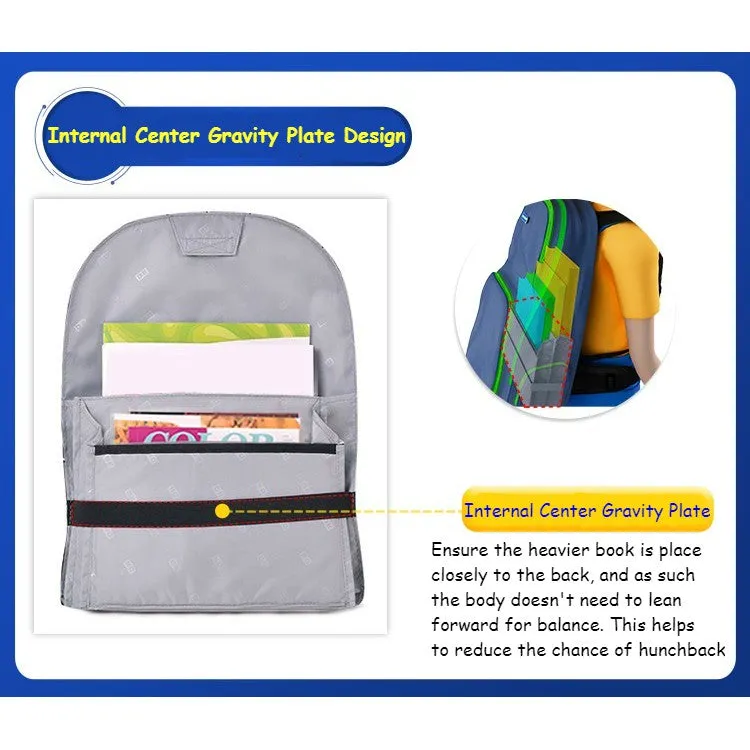 DR.KONG BACKPACKS L SIZE DK-N012-BLU(RP : $119.90)