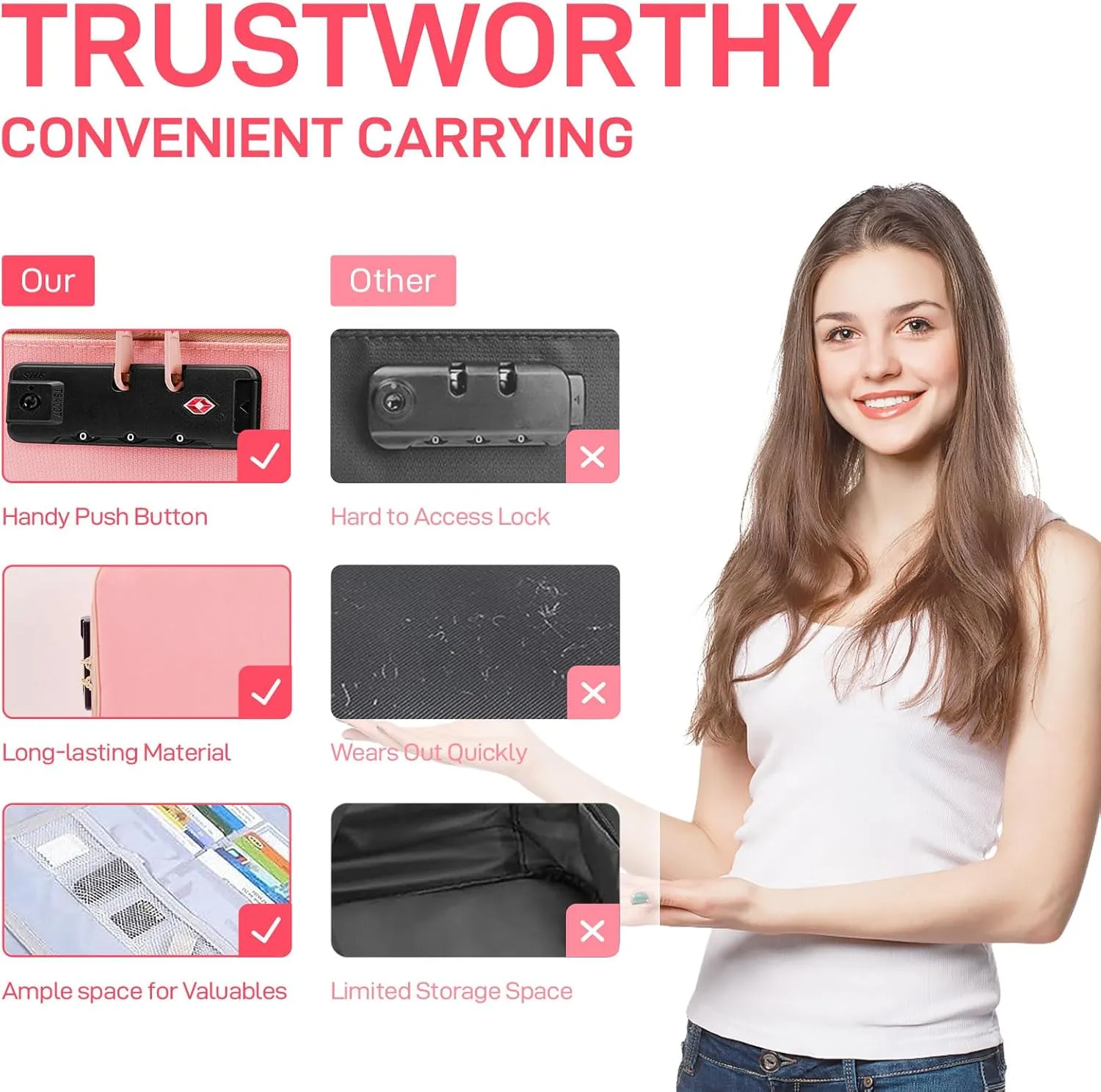 Fireproof Document Bag with Lock, Important Document Organizer Home Office Travel Safe Bag, 3 Layer Portable Filing Storage for Waterproof File Passport Certificates Legal Documents Pink