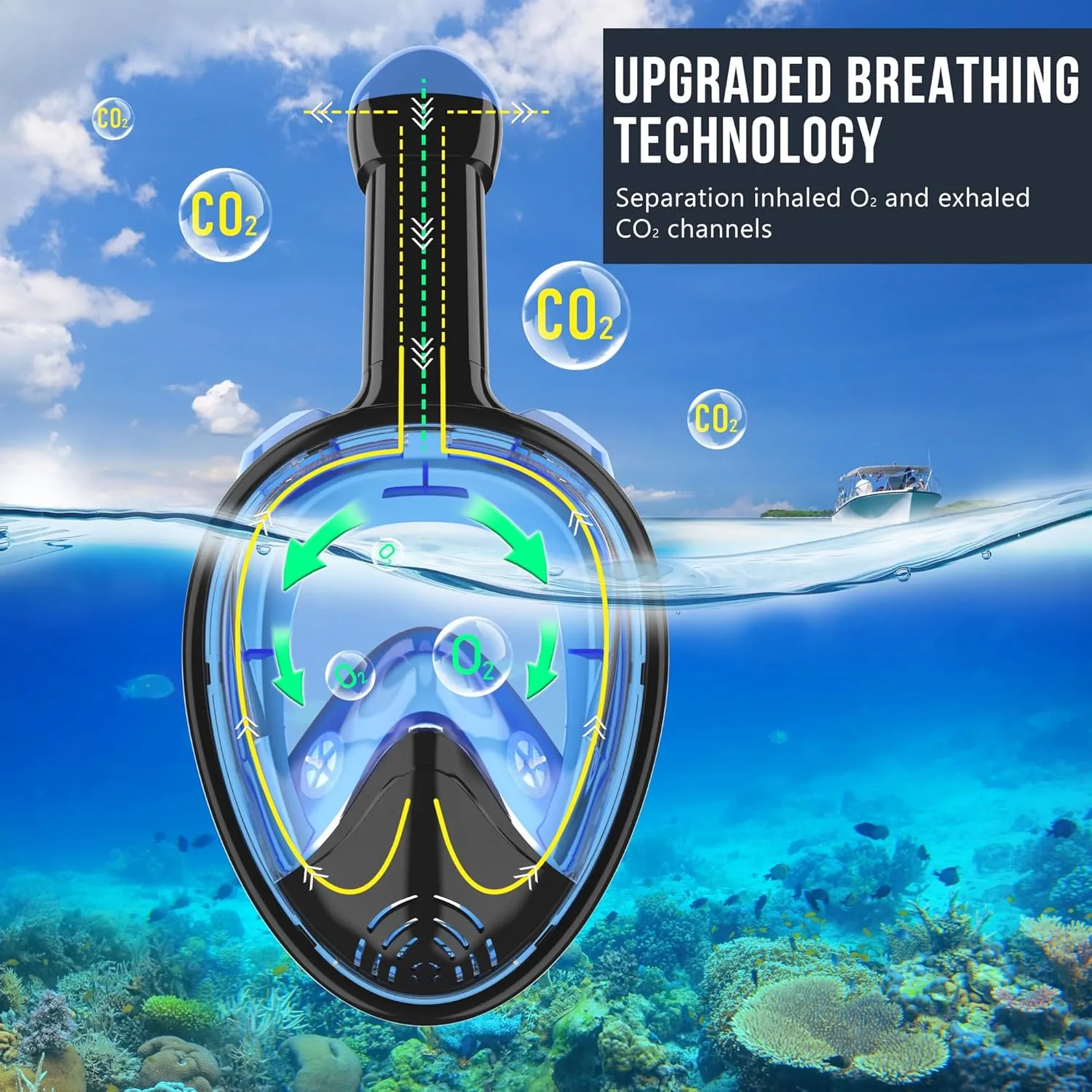 Full Face Snorkel Mask, Snorkeling Gear with Detachable Camera Mount,Panoramic 180° View, Anti-Fog Anti-Leak Snorkling Set for Man and Women