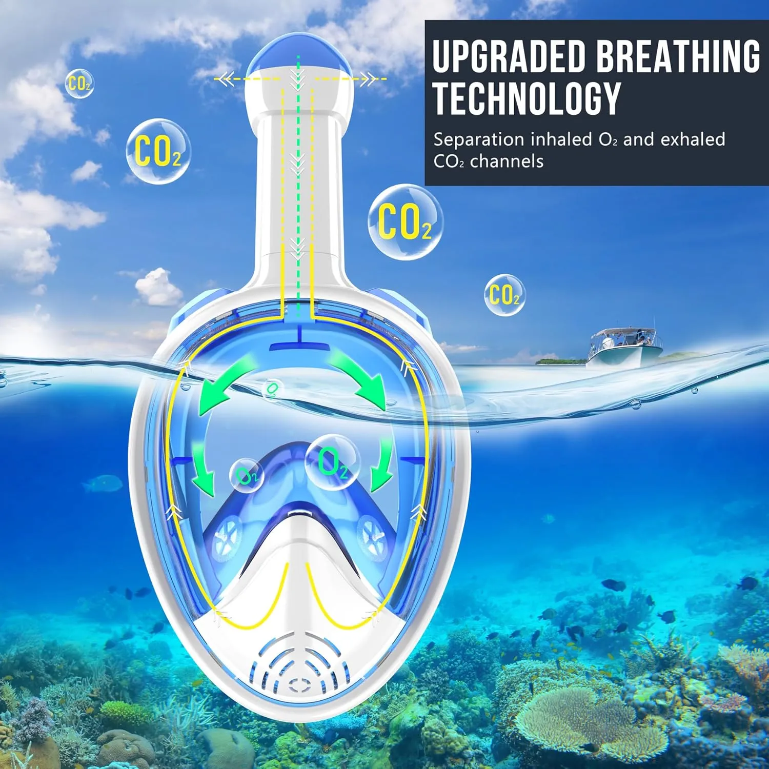 Full Face Snorkel Mask, Snorkeling Gear with Detachable Camera Mount,Panoramic 180° View, Anti-Fog Anti-Leak Snorkling Set for Man and Women