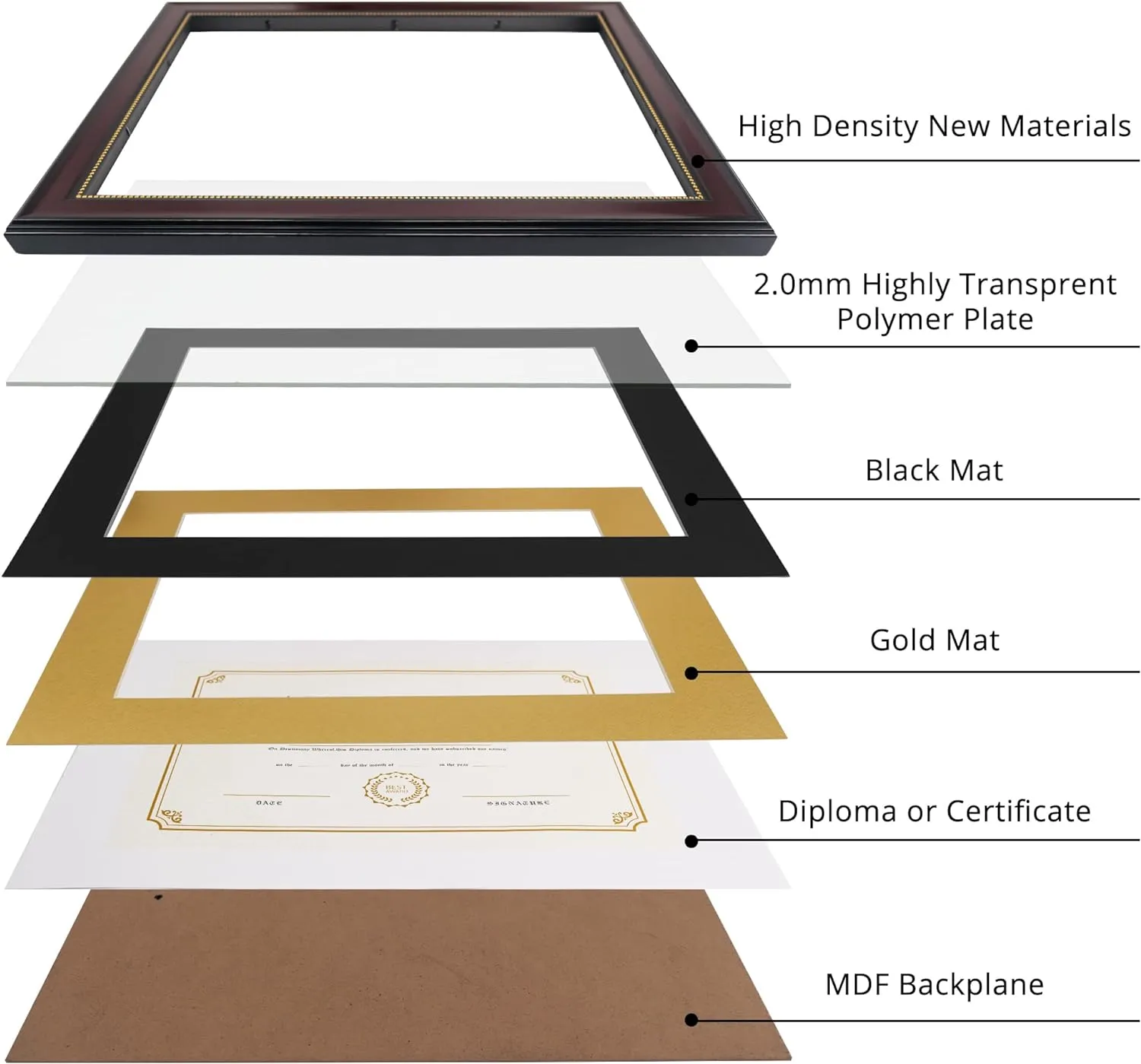 GraduatePro 8.5x11 Diploma Frame with Black Over Gold Mat or Display 11x14 Document Without Mat, CPA License Frame, UV Protection Acrylic, Mahogany with Gold Beads, Pack of 3
