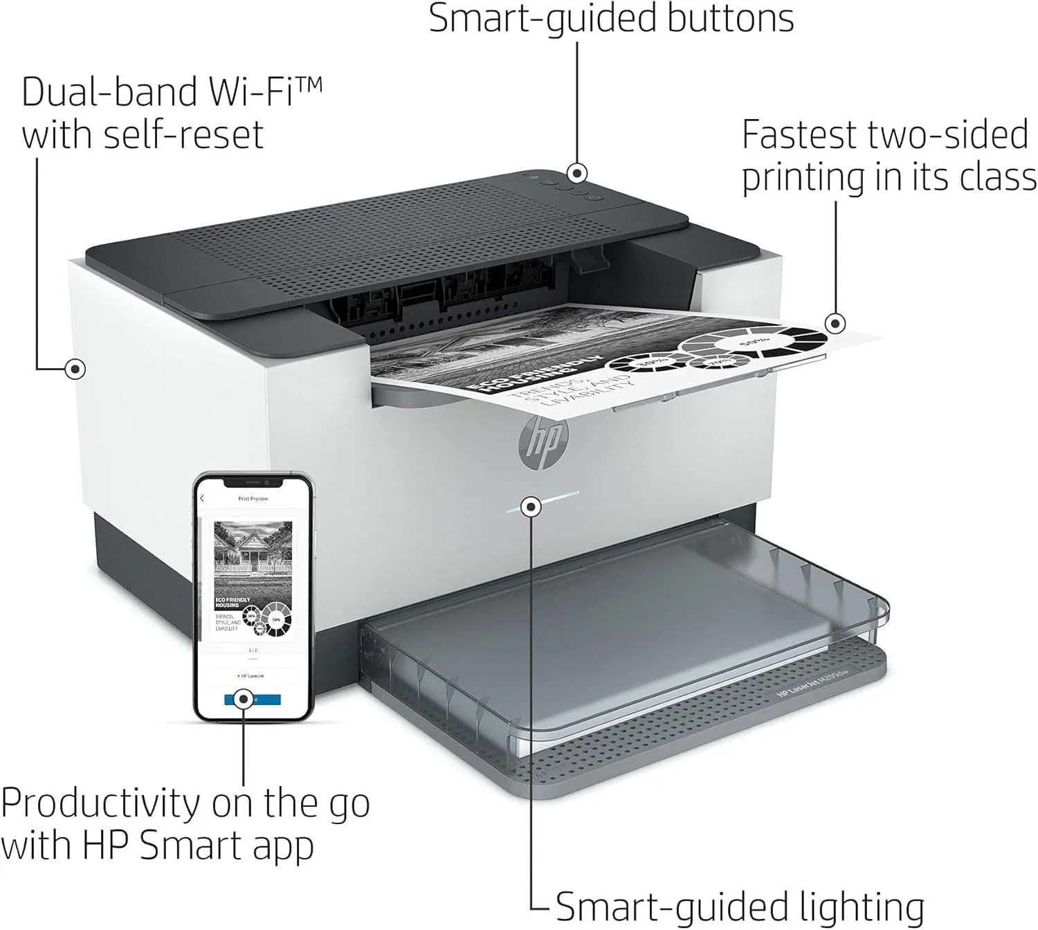 HP Laserjet M209dw High-Speed Wireless Monochrome Laser Printer for Home Use and Small Business, Fast 2-Sided Printing, Scanner, Copying, Dual Band WiFi Compact Black and White Printers (Renewed)