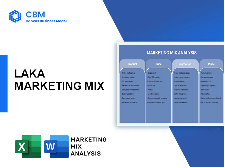 LAKA MARKETING MIX