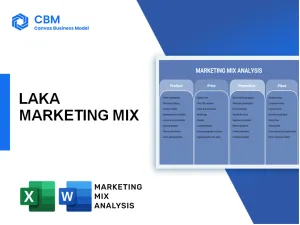 LAKA MARKETING MIX