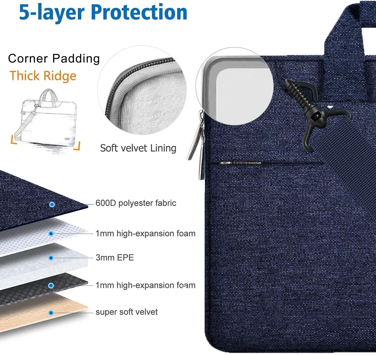 Laptop Shoulder Bag 13 13.3 14 Inch Case Compatible with MacBook Pro 14 2025-2021 M4/M3/M2/M1, Mac Air/pro 13-13.3 Inch and Most Popular 13-14 Notebooks,Spill-Resistant Briefcase,Dark Blue