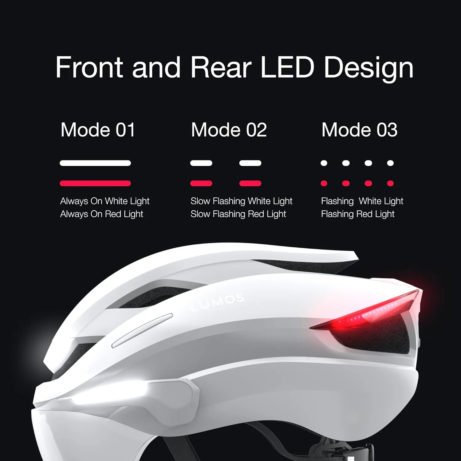 Lumos Ultra E-Bike Smart Helmet | NTA 8776 Certified | Front & Rear LED Lights | Retractable Face Shield | App Controlled | EBike, Scooter, Cycling, Bicycle | Adults, Men Women