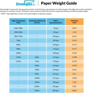 LUXPaper 6 x 9 Full Face Window Envelopes | Grocery Bag Brown | 70lb. Text | 50 Qty