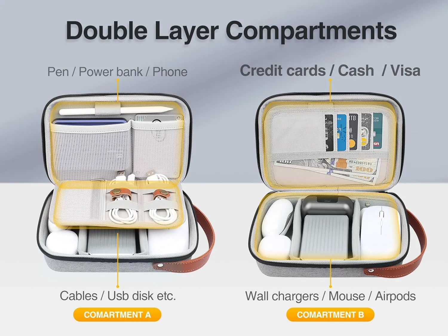 Luxtude Electronic Organizer Travel Case, Tech Organizer Travel Case, Hard Charger Organizer, Travel Cable Organizer, Tech Bag, Travel Essentials for Charger/Mouse/Cash/Card/Pen, Tech Gifts