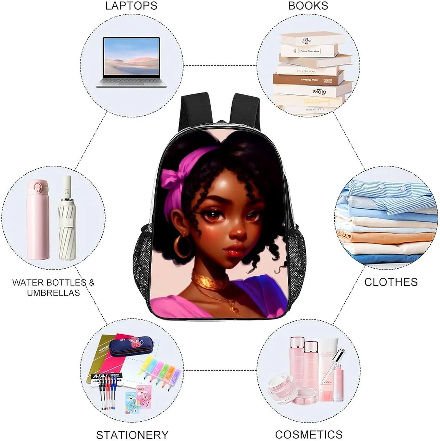 Men Women Lightweight African American Women Black Womens Ethnic Art Daypack Bookbag Big Capacity Carry On Bag Transparent Bag for Camping Travel Bicycle