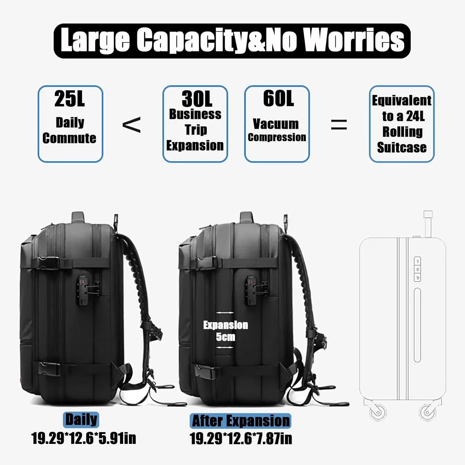 NUXMAW Vacpack Backpack, 60L Expandable Air Vacuum Backpack for Travel with Pump for Compression, Waterproof and Anti-Theft Laptop Backpack for Hiking, Business (Black, No Air Pump)