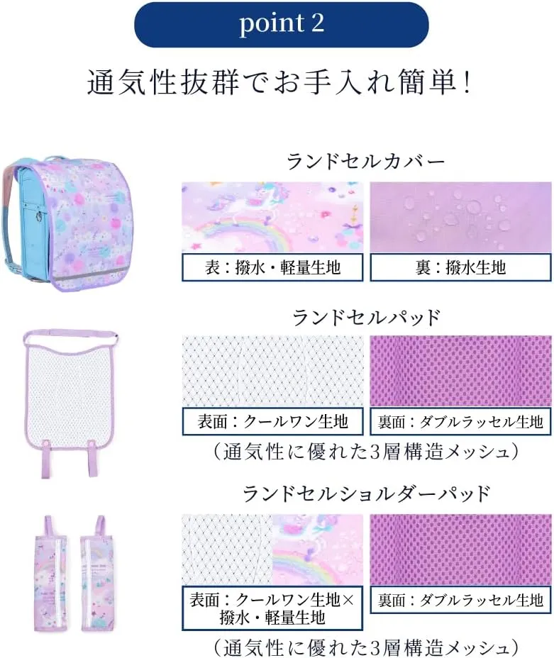 NW300600 School Bag Cover/Pad 3-piece Set, Departure Progress, Super Express, Back Pad, Shoulder Pad, Mesh Cushion, Cooling Sensation, Seiban, Tsuchiya Bag, School Commute