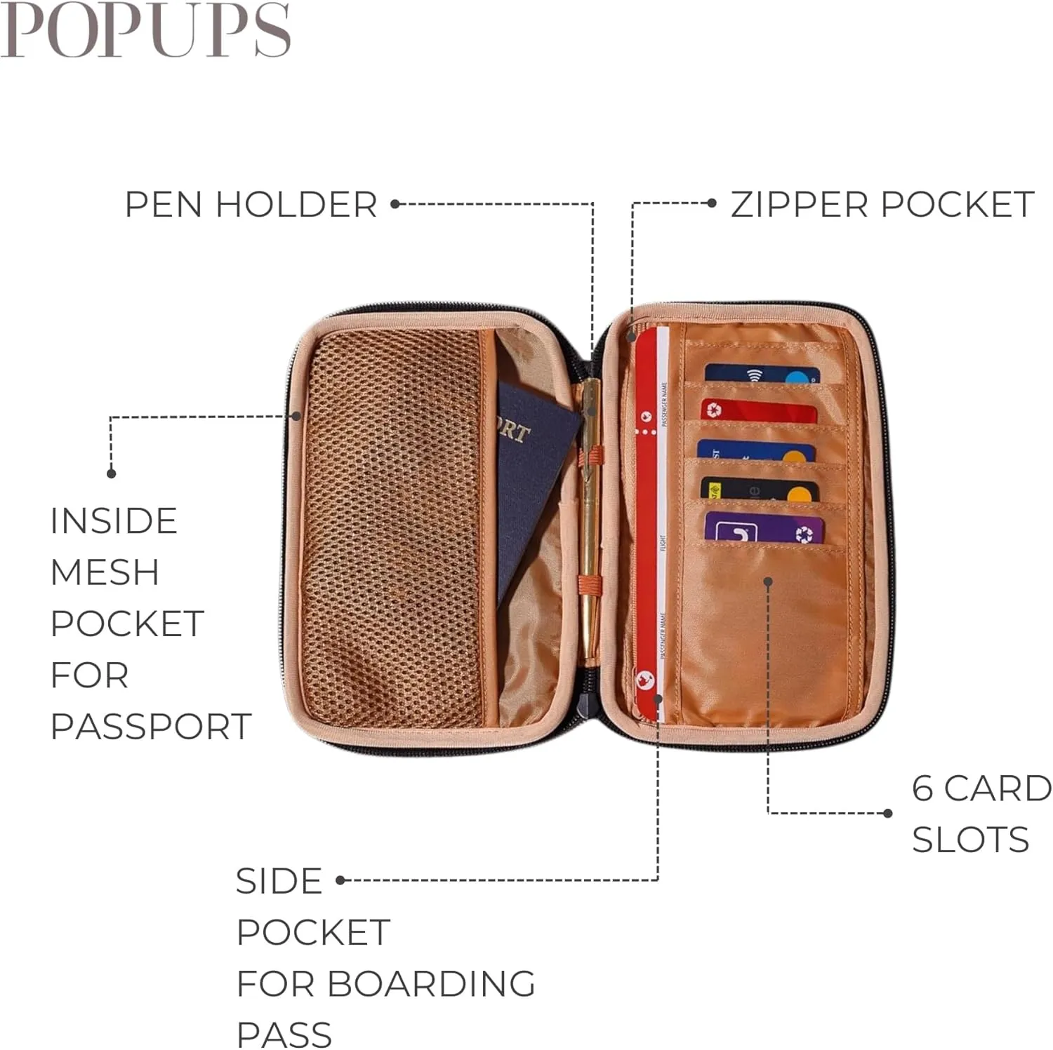 Passport Travel Wallet for Women - Large Multiple Document Organizer and Holder with Wristlet - Deep Blue