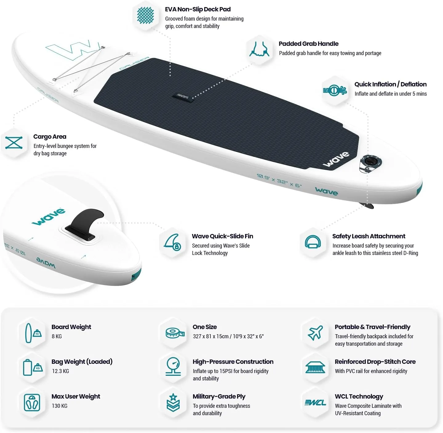 Premium Stand Up Paddleboard | Stable, Durable & Portable SUP for All Skill Levels | Non-Slip Deck & Complete Accessories for Lakes, Rivers & Oceans