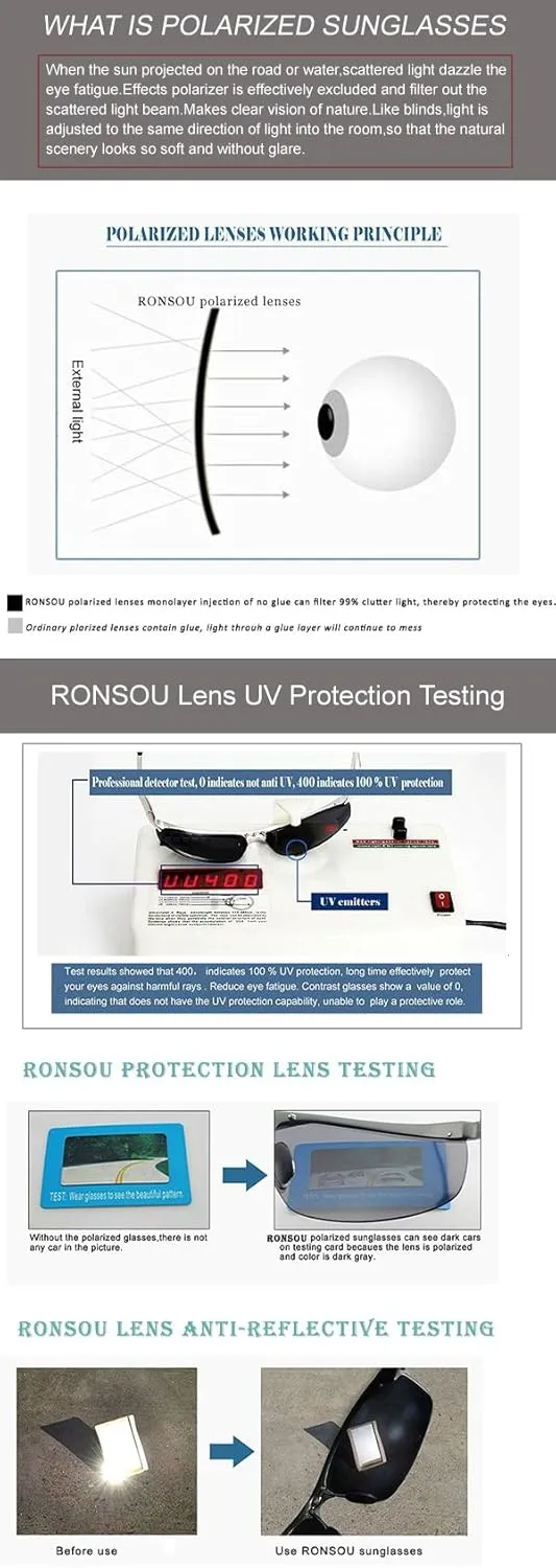 RONSOU Men Sport Al-Mg Polarized Sunglasses Unbreakable for Driving Cycling Fishing Golf