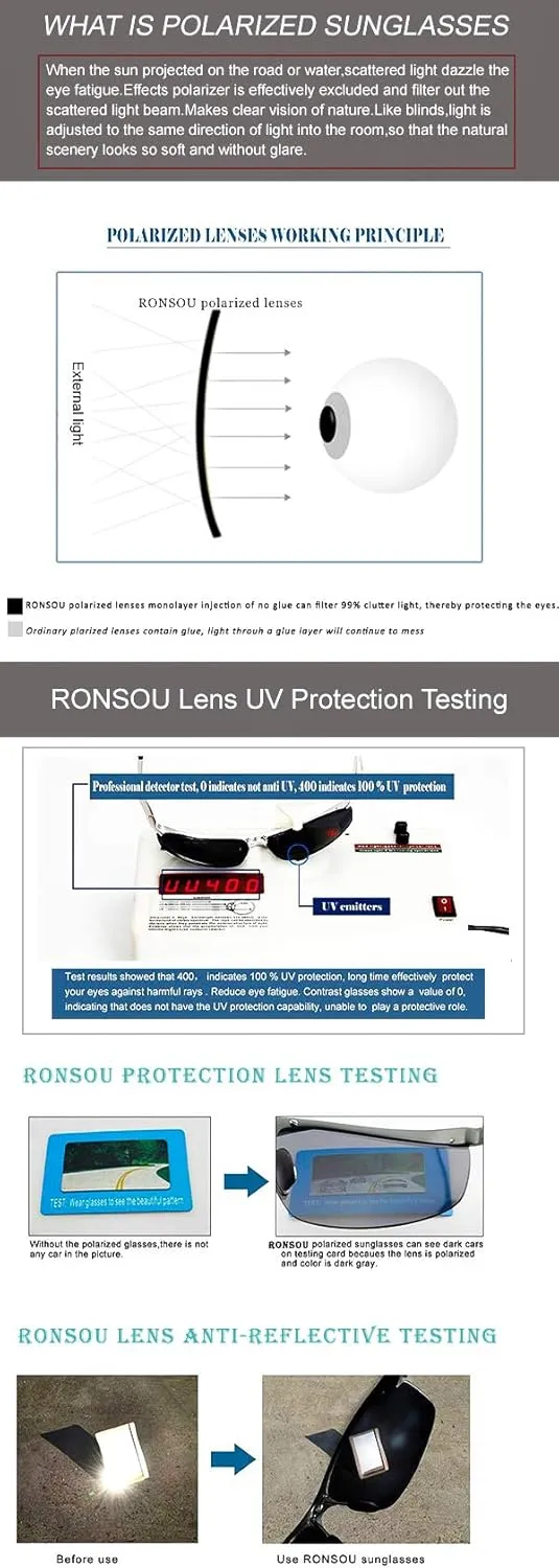 RONSOU Men Sport Al-Mg Polarized Sunglasses Unbreakable for Driving Cycling Fishing Golf