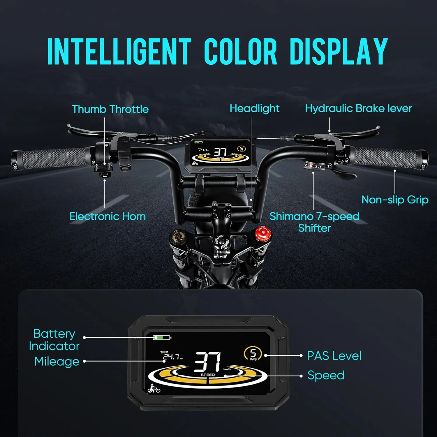 SAMEBIKE Peak 1800/3000W Electric Dirt Bike for Adults, 20" 4.0 Fat Tire Electric Electric Motorcycle for Adults with Speed 30/34 MPH Motor, Max Range 180 Miles, 48V 18/36AH Battery, SHIMAN0 7-Speed