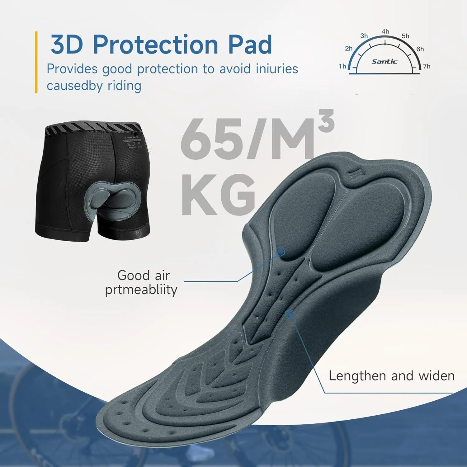 Santic Men's Bike Shorts Cycling Underwear 3D Padded Mountain Liner Shorts Bicycle Pants