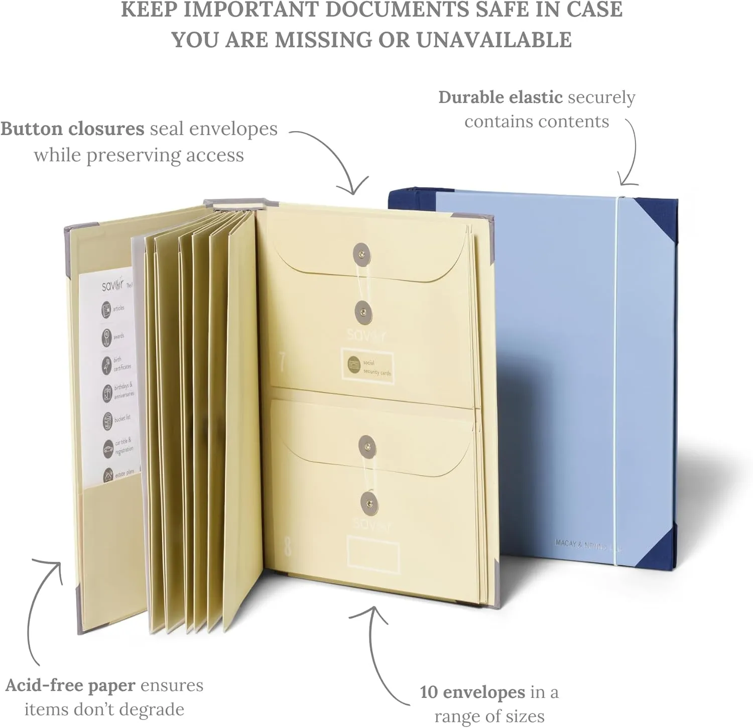 Savor | 2025 Updated Edition The Folio™ Document Organizer|Custom Dyed Cloth Bound Expanding File Folder for Important Papers, Emergency Binder,Birth Certificates,Social Security Cards, and Passports
