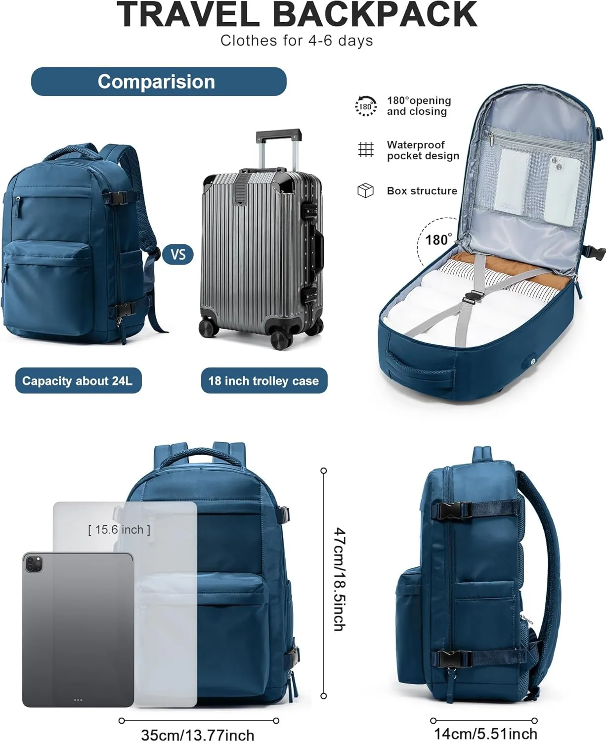 Simple Travel Backpack For Women Men,Carry on Backpack for Traveling on Airplane,Mochila de Viaje,Frontier Airlines Personal Item Travel Bag,Waterproof Luggage Backpack with USB Charging Port(Blue)