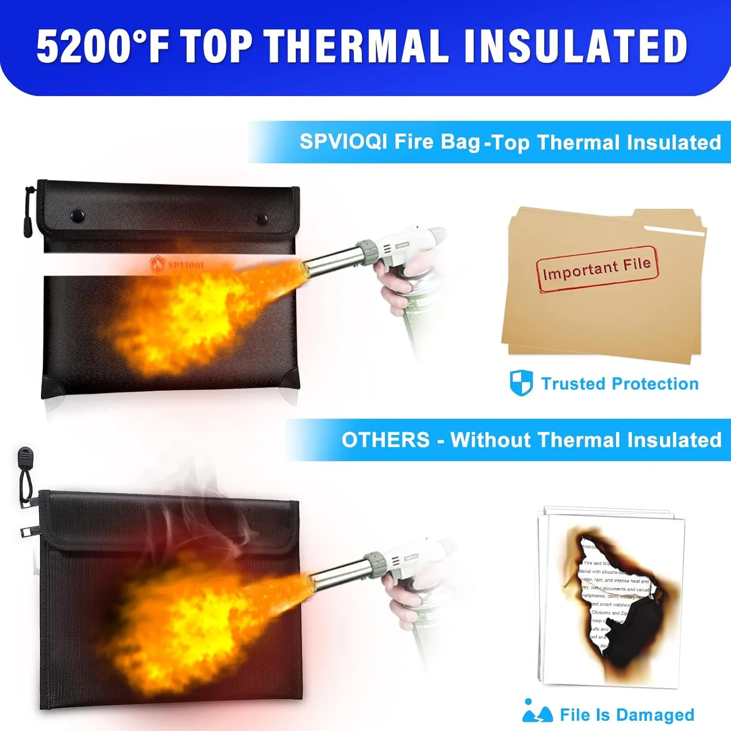 SPVIOQI Upgraded 5200°F Fireproof Document Bag, Fireproof Bag with Zipper/Reflective Strip, 8 Layers of Heat Insulated Materials, Fireproof Money Bag for Cash/Documents, Water Resistant Fire proof Bag