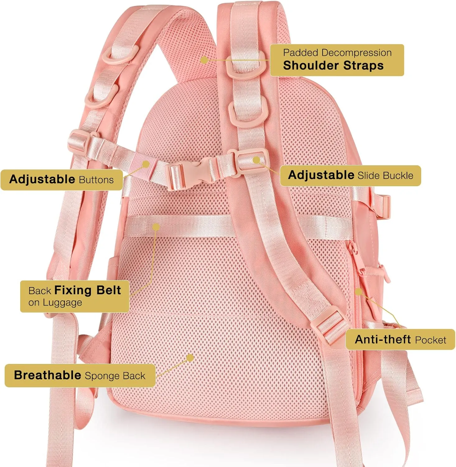 STEAMEDBUN Kawaii Backpack Cute Aesthetic Backpack for Girls,Ita Backpack with Inserts for School (without pins)