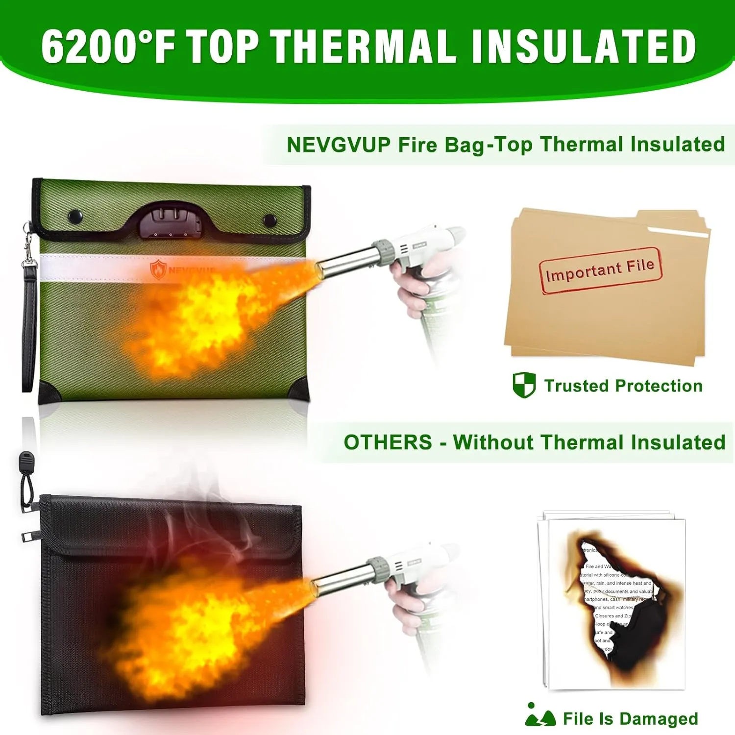Upgraded 6200F Fireproof Document Bag with Lock, Fireproof Money Bag for Cash with Zipper/Reflective Strip, 9 Layers of Heat Insulated Materials, Water Resistant, Safe