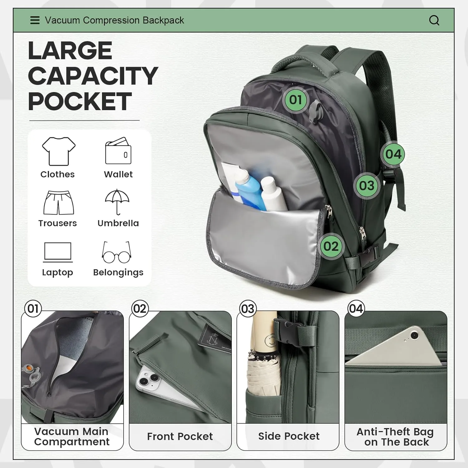 Vacuum Travel Backpack with Pump for Women Men Carry on Backpack Luggage Flight Approved Personal item Travel Bag Essentials With Wet and Dry Separation Bag