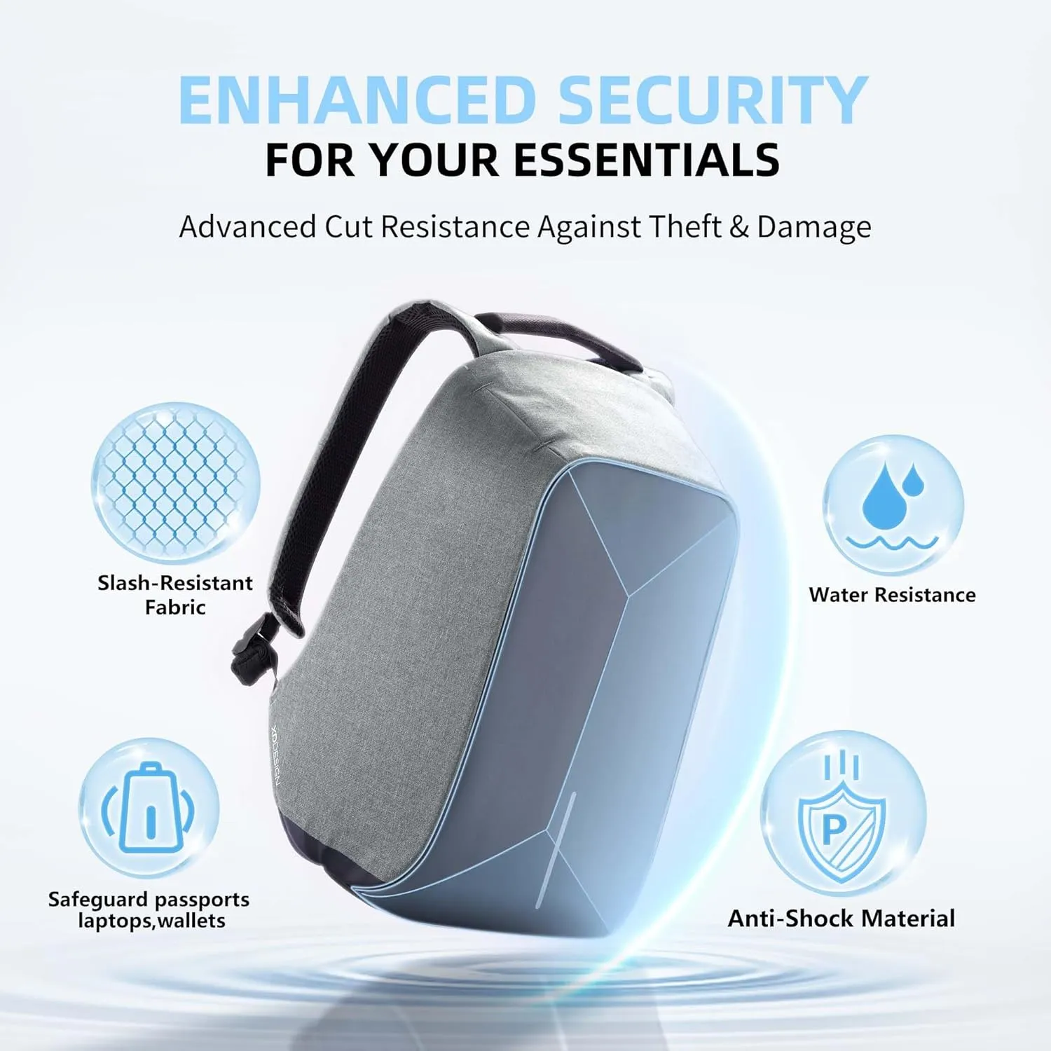 XDDesign Bobby Original 12.5L Anti Theft Laptop Backpack, 15.6" Laptop&9.7" Tablet Sleeve,Slash-resistant,Water Repellent,Shockproof, USB Charging Port Travel Carry on Flight Approved for Men&Women