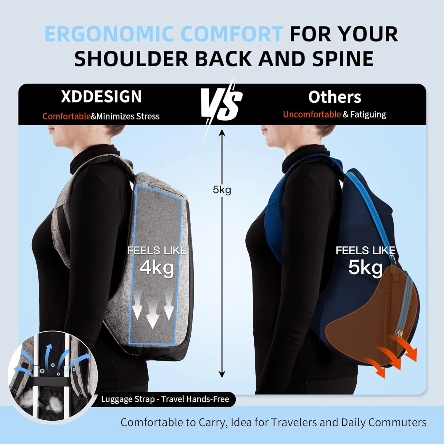 XDDesign Bobby Original 12.5L Anti Theft Laptop Backpack, 15.6" Laptop&9.7" Tablet Sleeve,Slash-resistant,Water Repellent,Shockproof, USB Charging Port Travel Carry on Flight Approved for Men&Women