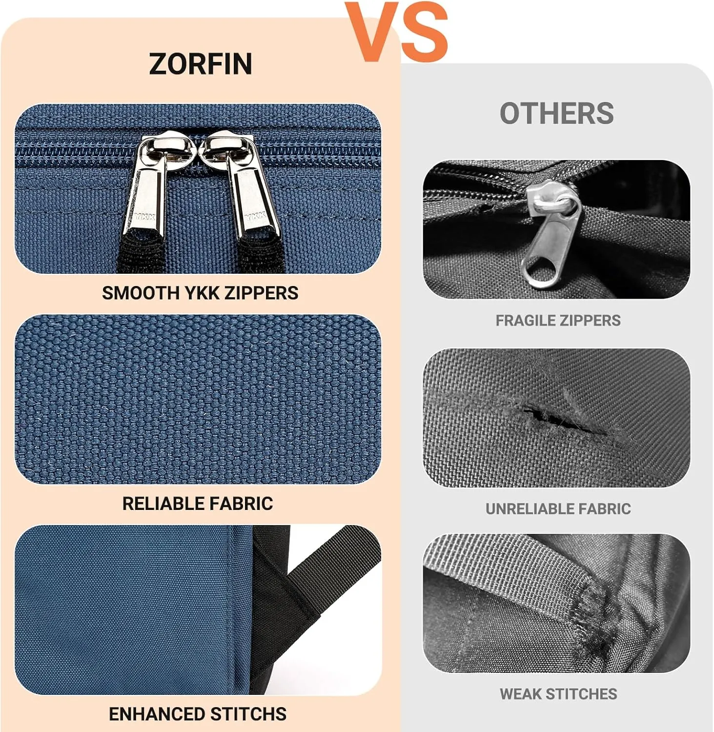 ZORFIN Simple Backpack for School Work Travel: Lightweight Bookbag for Girls and Boys - Water Resistant Backpacks for Men and Women - Navy